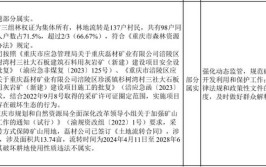 天津市环境保护突出问题边督边改第443批公开信息(情况交办污染行政区域属实)