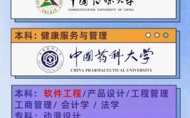 中专毕业后能直接上大专吗