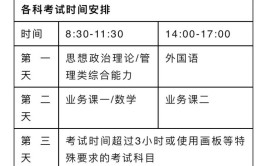 报考通知|2024年青海大学在职研究生报名和考试时间表