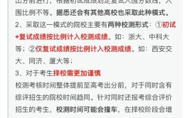 数学专业哪家强认准这9所双一流还可以报强基