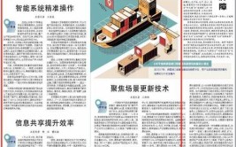 山东省日照市2023年第3批市级监督抽查结果信息公示(日照港区街道有限公司市东)