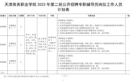 天津商务职业学院2023年普通高职招生章程