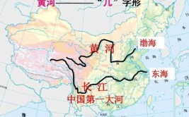 江与河怎么界定