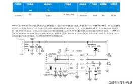 不充电通病怎么解决，教你如何维修(充电通病维修把它芯片)