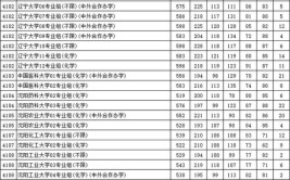 2024江苏省适合文科生的一本大学