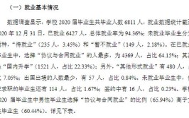 江西理工大学就业率及就业前景怎么样