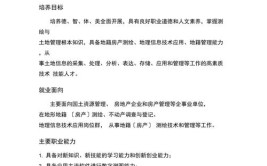 开设地籍测绘与土地管理专业大学有哪些