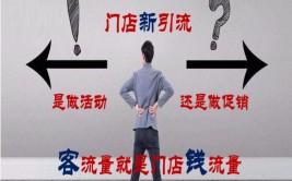 怎么做？(门店客户车主引流好友)