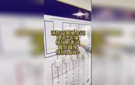 消防工程师资格证报名条件