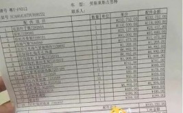 4S店称价格保密不外泄(万元劳斯莱斯面包车价格维修)