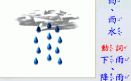 下雨怎么写英文怎么写