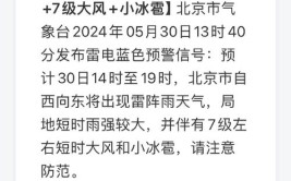 今年夏天就靠它们了(水地集结预警今年夏天小红)