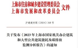 2023年4月江苏建筑安管人员安全员C本考试时间确定