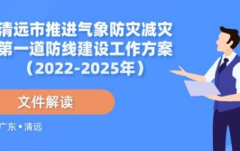 助力防灾减灾(气象天气减灾防灾探测)