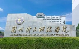 兰州博文科技学院是民办大学还是公办大学