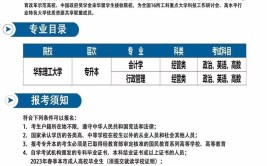 2023海南成考考什么专业好找工作