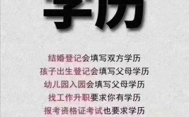 36岁初中生学历还能提升学历吗