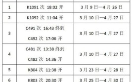 周宁汽车站搬迁及公交线路调整通告(公交汽车站客运政和搬迁)