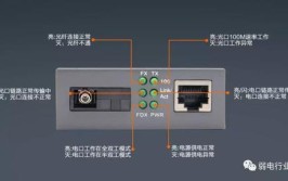 寻线器的使用方法(网线发射机接收机插在使用方法)