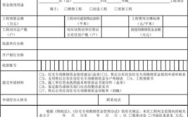 单元门破损严重需大修 申请住房专项维修资金(维修专项住房单元共用)