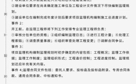 工地发生大事设计院建造师及监理看看这个问题该如何处理