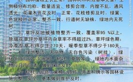 江苏金坛茅山旅游度假区管理委员会公开招聘绿化养护管理人员简章