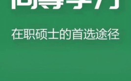 报考！常州大学在职研究生是什么时间？