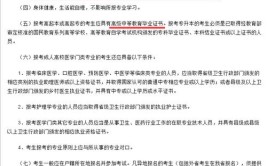 成人报考大专学历需要什么条件