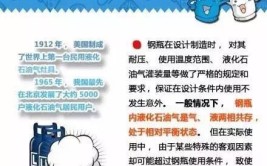 注意！这68批次家用燃气用具和防爆电气产品不合格(宋体防爆燃气电气产品)