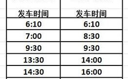 丰南公交关于3路、唐津运河旅游专线公交线路班次时间调整通知(运河班次专线公交公交线路)