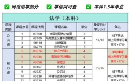 中南财经政法大学2017年全日制普通本科招生章程