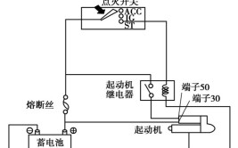 汽车继电器工作原理(继电器起动机起动汽车故障)