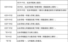 合肥高新科技学校2024年学费、收费多少