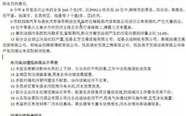 请你监督！山东公布17市环保督察反馈意见问题清单(督察整改环保不到位污水)