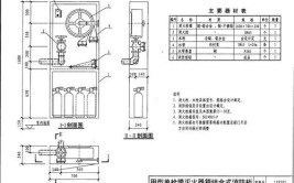 消火栓箱尺寸是多少