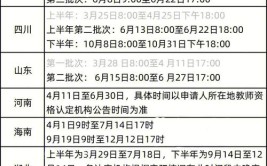 教资能在不同省份分科考吗