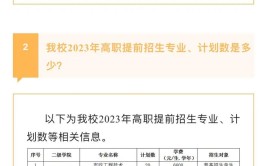 湖州市2023年高校招生职业技能操作考试报名