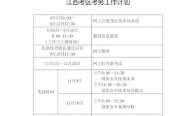 关于取消江西考区2022年度全国一二级注册建筑师资格考试补考的通告