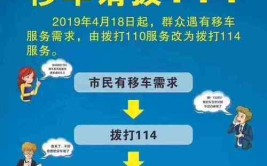 漳州昨起开通114移车通知服务(通知车主车辆群众话务)