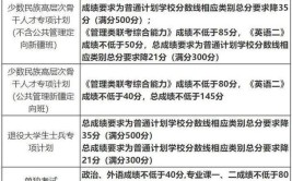 考研报名专项计划怎么填写