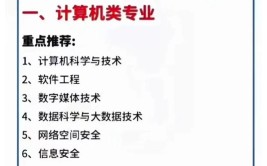 工科专业考公务员劣势太大 不妨来看看这个考试向工科敞开