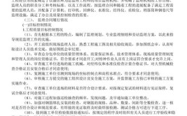 装修公司监理年终工作总结（精选13篇）(监理工程工作施工施工单位)