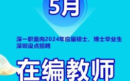 2024年度中国建筑文化中心招聘应届毕业生公告