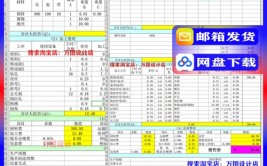 自研基于STEP格式的钣金自动报价及DFM系统(折弯钣金展开计数识别)