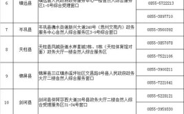 全市医保经办咨询电话都在这里了(经办咨询电话办公地址待遇参保)