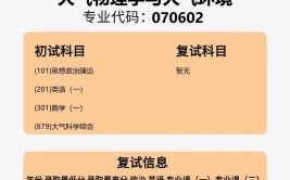 2025年北京大学考研物理专业考哪个好