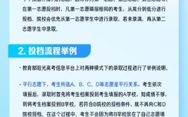 分数优先和志愿优先有什么不同