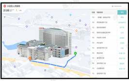 让您“医”路畅通！(院内让您导航人民医院上线)