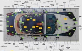 汽车中控线路板厂讲这6个汽车冷知识你知道吗？(汽车你知道线路中控板厂)