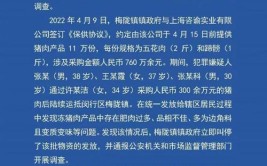 上海梅陇镇就发放变质猪肉启动问责 供货公司法定代表人：事前不知公司成为供应商(物资猪肉每日经济发放公司)